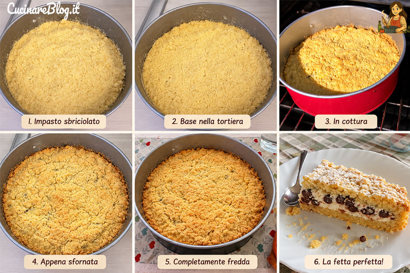 Preparazione della sbriciolata ricotta e cioccolato con Bimby: impasto sabbiato, cottura in forno e fetta con ripieno di ricotta e gocce fondenti